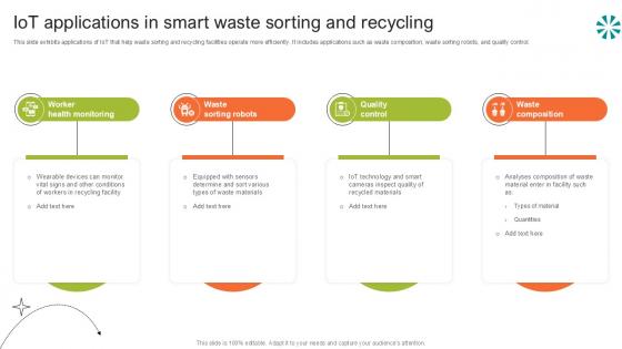Iot Applications In Smart Waste Step By Step Guide For Electronic Ppt Sample Iot Applications In Smart Waste Step By Step Guide For Electronic Ppt Sample