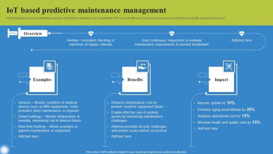 IoT Based Predictive Maintenance Deploying IoT Solutions For Enhanced Healthcare Microsoft Pdf