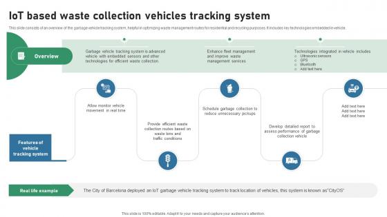 IOT Based Waste Collection Vehicles Tracking System IOT Applications In Smart Waste IoT SS V IOT Based Waste Collection Vehicles Tracking System IOT Applications In Smart Waste IoT SS V