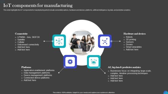 IOT Components For Manufacturing IOT Adoption Manufacturing Ideas PDF