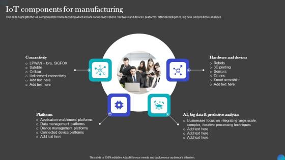 IOT Components For Manufacturing IOT Adoption Manufacturing Ideas PDF IOT Components For Manufacturing IOT Adoption Manufacturing Ideas PDF