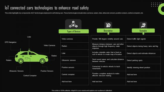 Iot Connected Cars Technologies To Enhance Road Safety Iot Device Management Portrait Pdf