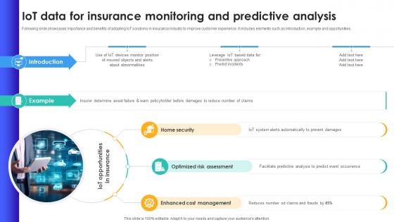 IoT Data For Insurance Monitoring And Predictive Analysis IoT In Banking For Digital Future IoT SS V