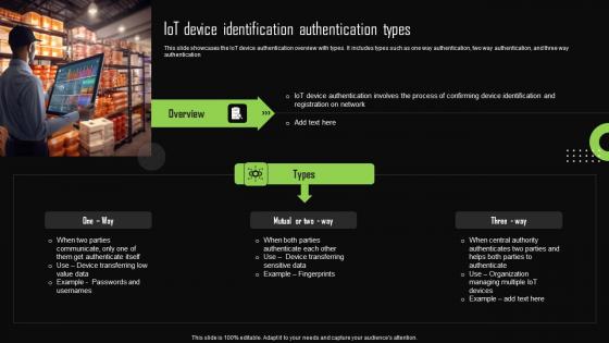 Iot Device Identification Authentication Types Iot Device Management Summary Pdf