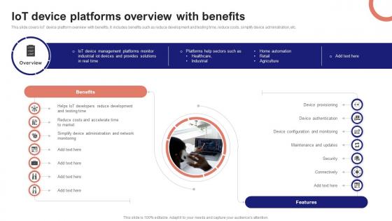 IoT Device Management Fundamentals IoT Device Platforms Overview With Benefits IoT Ss V IoT Device Management Fundamentals IoT Device Platforms Overview With Benefits IoT Ss V