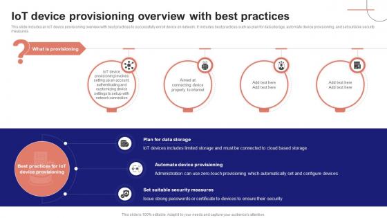 IoT Device Management Fundamentals IoT Device Provisioning Overview With Best Practices IoT Ss V
