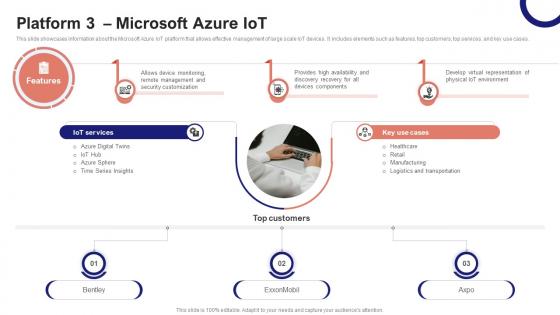 IoT Device Management Fundamentals Platform 3 Microsoft Azure IoT Ss V