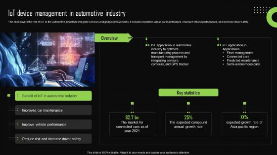 Iot Device Management In Automotive Industry Iot Device Management Professional Pdf