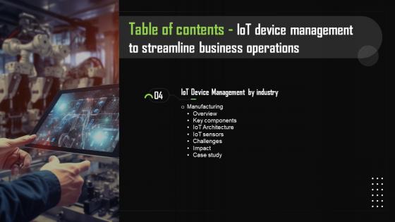 Iot Device Management To Streamline Business Operations Table Of Contents Portrait Pdf