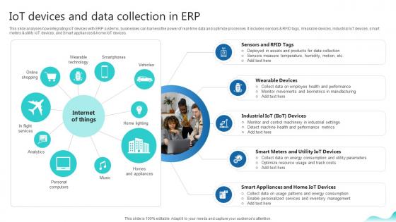 Iot Devices And Data Collection In Erp Erp And Digital Transformation For Maximizing DT SS V Iot Devices And Data Collection In Erp Erp And Digital Transformation For Maximizing DT SS V