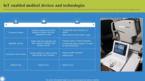 IoT Enabled Medical Devices Deploying IoT Solutions For Enhanced Healthcare Themes Pdf