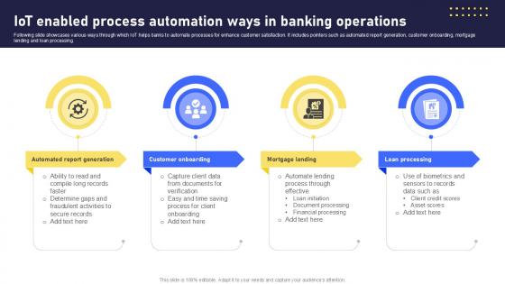 IoT Enabled Process Automation Banking Future With IoT Ppt Sample IoT SS V