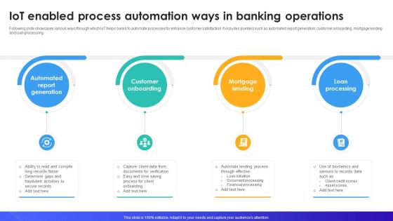 IoT Enabled Process Automation Ways In Banking Operations IoT In Banking For Digital Future IoT SS V