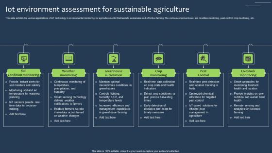 IOT Environment Assessment For Sustainable Agriculture Rules Pdf