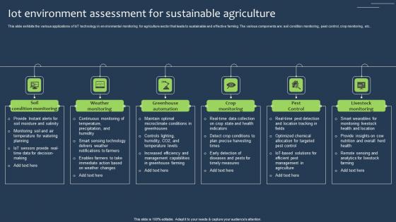 IOT Environment Assessment For Sustainable Agriculture Rules Pdf IOT Environment Assessment For Sustainable Agriculture Rules Pdf