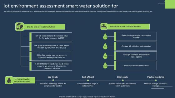 IOT Environment Assessment Smart Water Solution For Topics Pdf