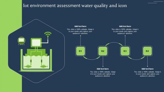 IOT Environment Assessment Water Quality And Icon Formats Pdf