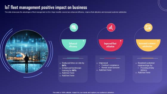 IoT Fleet Management Positive IoT Fleet Monitoring Ppt PowerPoint IoT SS V IoT Fleet Management Positive IoT Fleet Monitoring Ppt PowerPoint IoT SS V