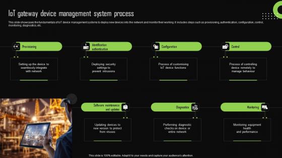 Iot Gateway Device Management System Process Iot Device Management Portrait Pdf