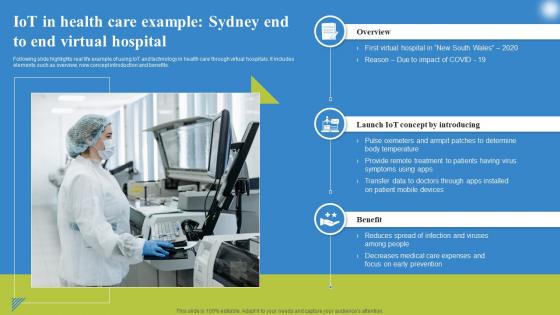 IoT In Health Care Example Sydney Deploying IoT Solutions For Enhanced Healthcare Microsoft Pdf