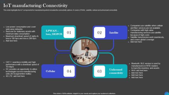 IOT Manufacturing Connectivity IOT Adoption Manufacturing Pictures PDF