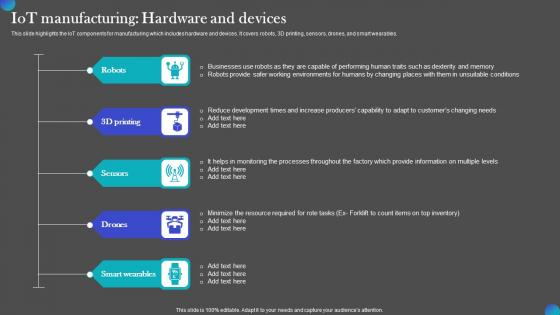 IOT Manufacturing Hardware And Devices IOT Adoption Manufacturing Elements PDF