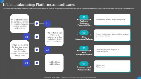 IOT Manufacturing Platforms And Softwares IOT Adoption Manufacturing Structure PDF