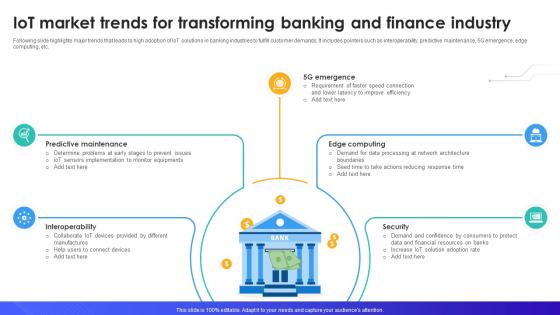 IoT Market Trends For Transforming Banking And Finance IoT In Banking For Digital Future IoT SS V IoT Market Trends For Transforming Banking And Finance IoT In Banking For Digital Future IoT SS V