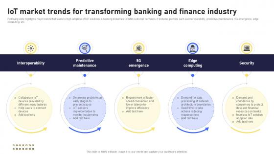 IoT Market Trends For Transforming Banking Future With IoT Ppt Presentation IoT SS V IoT Market Trends For Transforming Banking Future With IoT Ppt Presentation IoT SS V