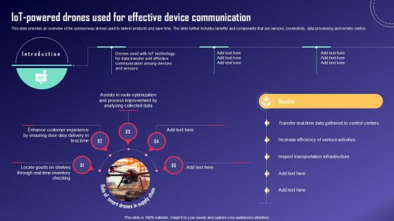IoT Powered Drones Used For Effective IoT Fleet Monitoring Ppt PowerPoint IoT SS V IoT Powered Drones Used For Effective IoT Fleet Monitoring Ppt PowerPoint IoT SS V