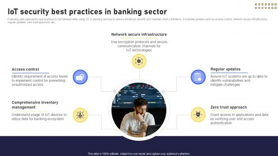 IoT Security Best Practices In Banking Future With IoT Ppt Example IoT SS V IoT Security Best Practices In Banking Future With IoT Ppt Example IoT SS V