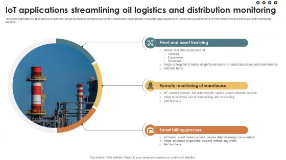 IoT Solutions For Oil IoT Applications Streamlining Oil Logistics And Distribution IoT SS V IoT Solutions For Oil IoT Applications Streamlining Oil Logistics And Distribution IoT SS V
