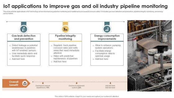 IoT Solutions For Oil IoT Applications To Improve Gas And Oil Industry Pipeline IoT SS V IoT Solutions For Oil IoT Applications To Improve Gas And Oil Industry Pipeline IoT SS V