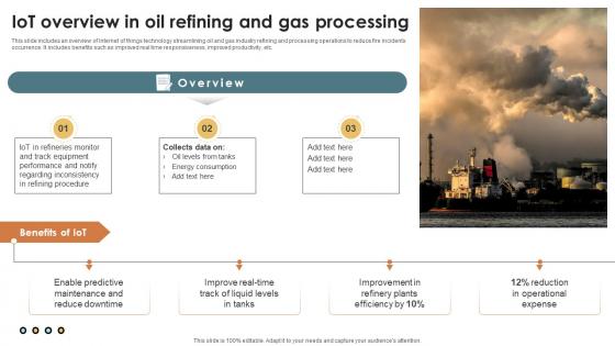 IoT Solutions For Oil IoT Overview In Oil Refining And Gas Processing IoT SS V