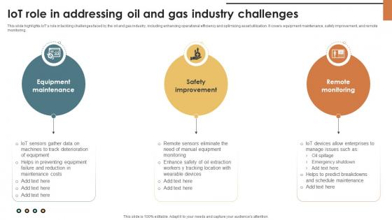 IoT Solutions For Oil IoT Role In Addressing Oil And Gas Industry Challenges IoT SS V IoT Solutions For Oil IoT Role In Addressing Oil And Gas Industry Challenges IoT SS V