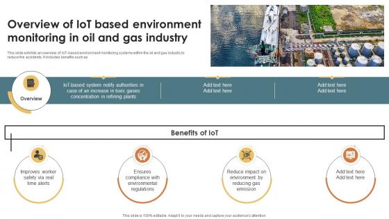 IoT Solutions For Oil Overview Of IoT Based Environment Monitoring In Oil IoT SS V IoT Solutions For Oil Overview Of IoT Based Environment Monitoring In Oil IoT SS V