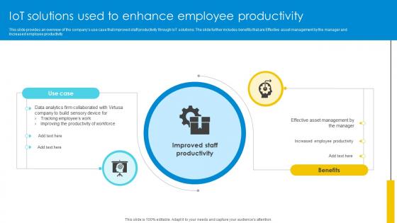 IoT Solutions Used To Enhance Employee Productivity Optimizing Inventory Management IoT SS V