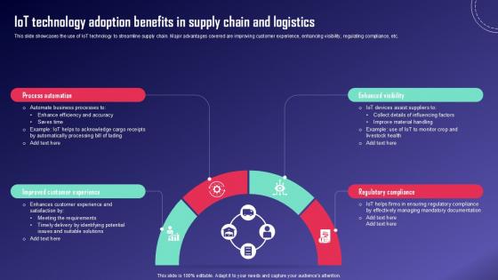 IoT Technology Adoption Benefits IoT Fleet Monitoring Ppt Slide IoT SS V IoT Technology Adoption Benefits IoT Fleet Monitoring Ppt Slide IoT SS V