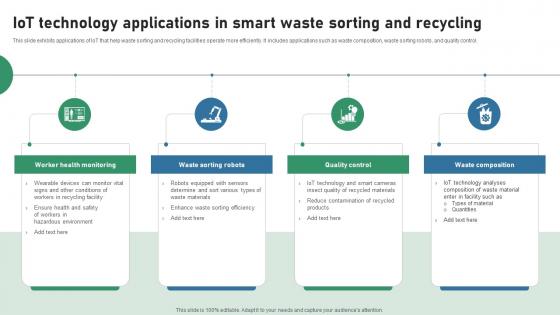 IOT Technology Applications In Smart Waste Sorting IOT Applications In Smart Waste IoT SS V IOT Technology Applications In Smart Waste Sorting IOT Applications In Smart Waste IoT SS V