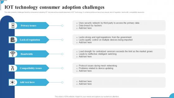 IOT Technology Consumer Adoption Challenges Ppt Gallery Vector Pdf