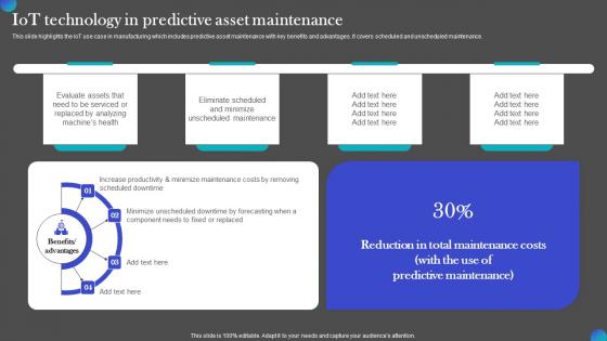 IOT Technology In Predictive Asset Maintenance IOT Adoption Manufacturing Information PDF
