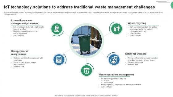 IOT Technology Solutions To Address Traditional Waste IOT Applications In Smart Waste IoT SS V IOT Technology Solutions To Address Traditional Waste IOT Applications In Smart Waste IoT SS V