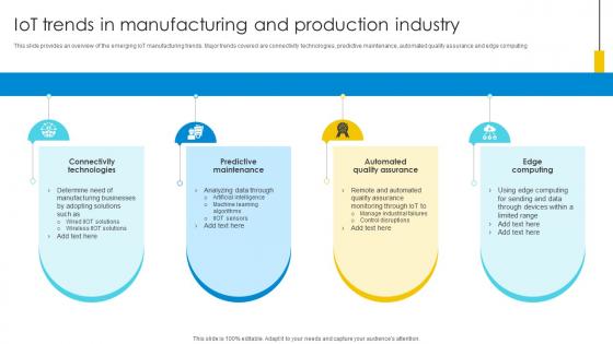 IoT Trends In Manufacturing And Production Industry Optimizing Inventory Management IoT SS V