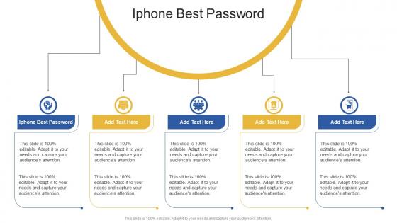 Iphone Best Password In Powerpoint And Google Slides Cpb