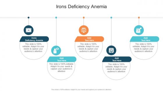 Irons Deficiency Anemia In Powerpoint And Google Slides Cpb