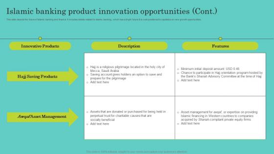Islamic Banking Product Innovation Opportunities Comprehensive Guide To Islamic Guidelines Pdf