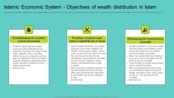 Islamic Economic System Objectives Of Wealth Comprehensive Guide To Islamic Elements Pdf