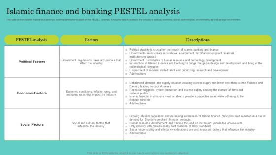 Islamic Finance And Banking Pestel Analysis Comprehensive Guide To Islamic Demonstration Pdf