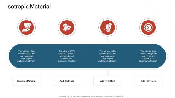 Isotropic Material In Powerpoint And Google Slides Cpb Isotropic Material In Powerpoint And Google Slides Cpb
