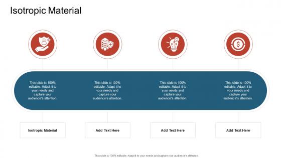 Isotropic Material In Powerpoint And Google Slides Cpb